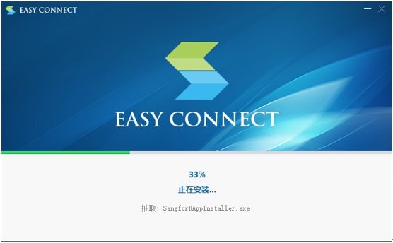 这些用户就是外网用户